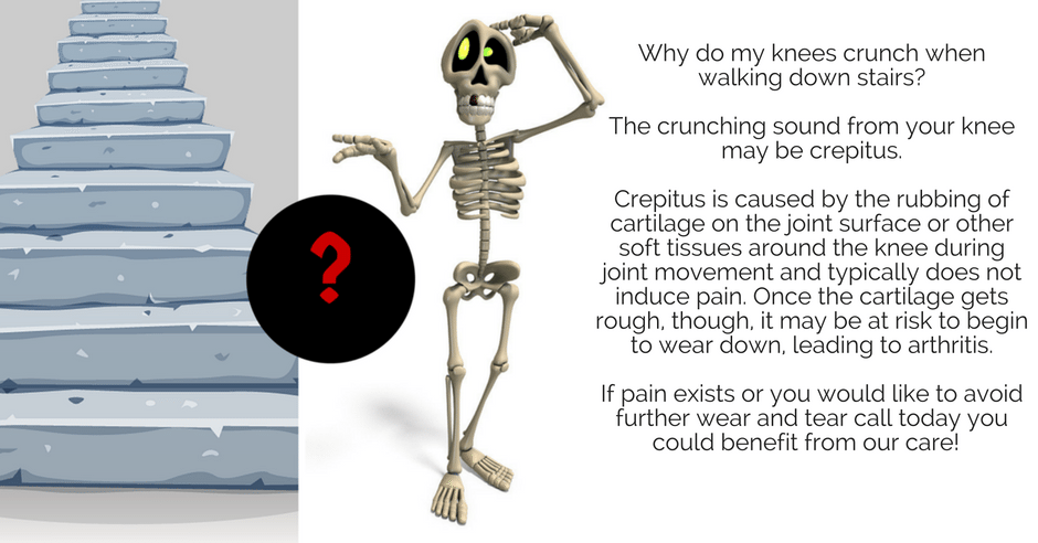 Ask the Bone Doctor Quincy MA Arthritis