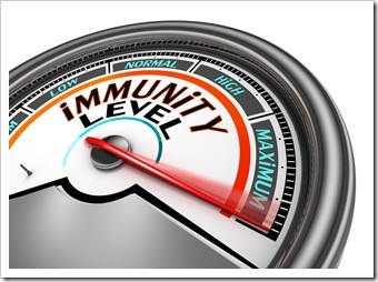 Immune System Quincy MA Wellness