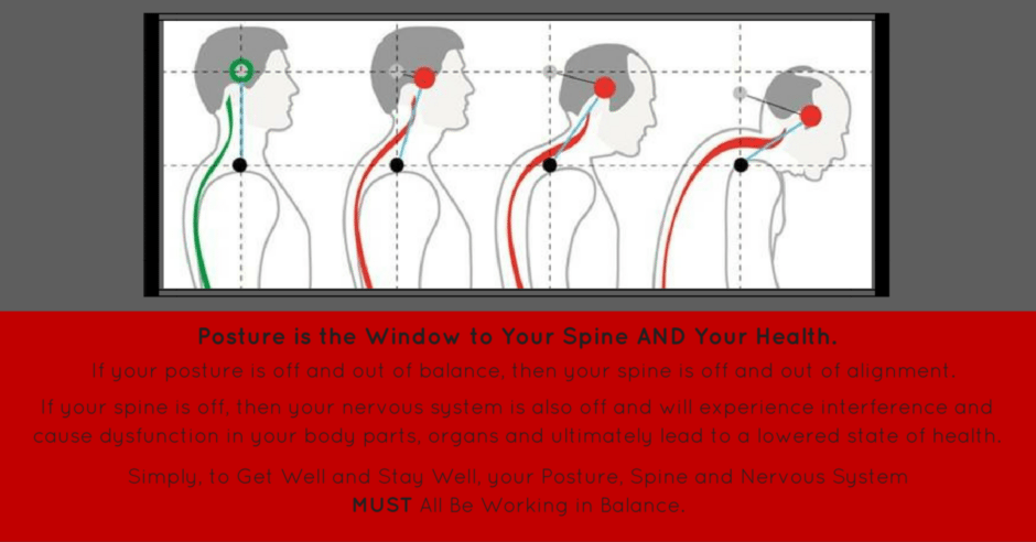 Posture Quincy MA Health Predictor