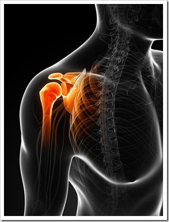 Shoulder Pain Quincy MA Bursitis